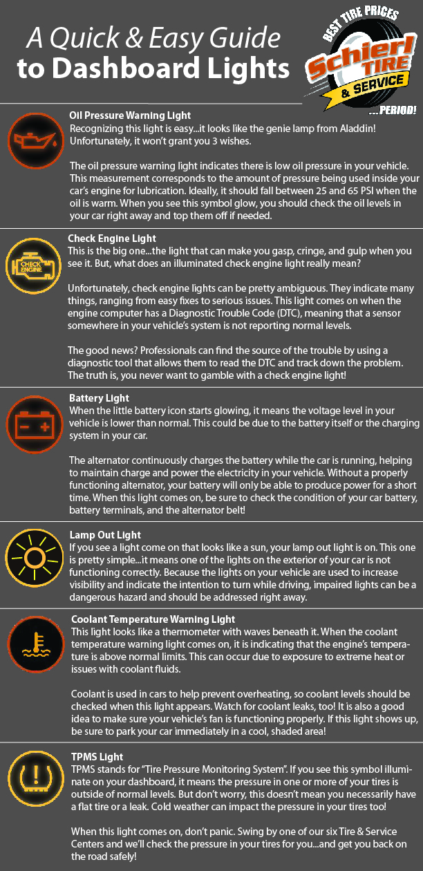 Quick and Easy Guide to Dashboard Warning Lights Schierl Tire & Service